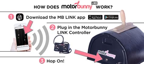 Motorbunny Link